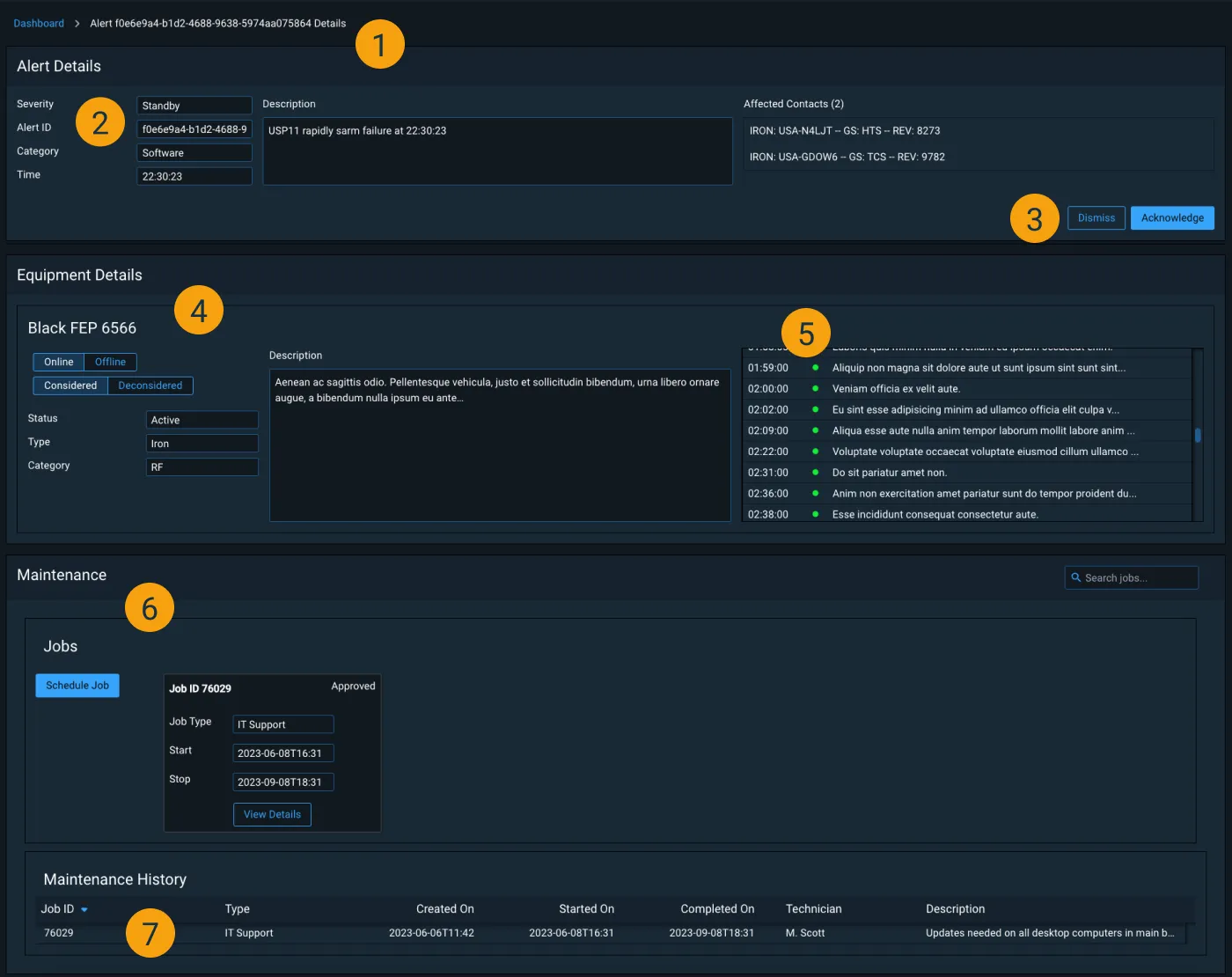 GRM Dashboard Alert Details