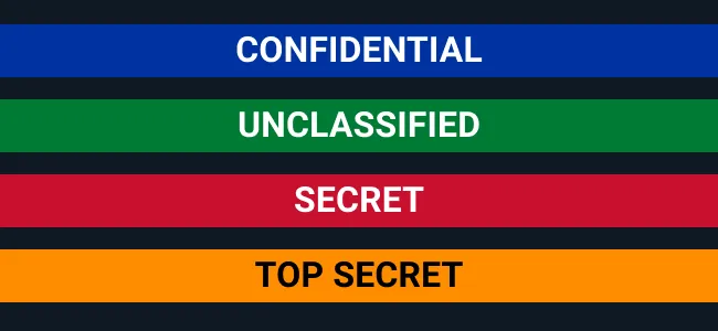 Do: Use Astro’s defined color sets for contrast compliance
