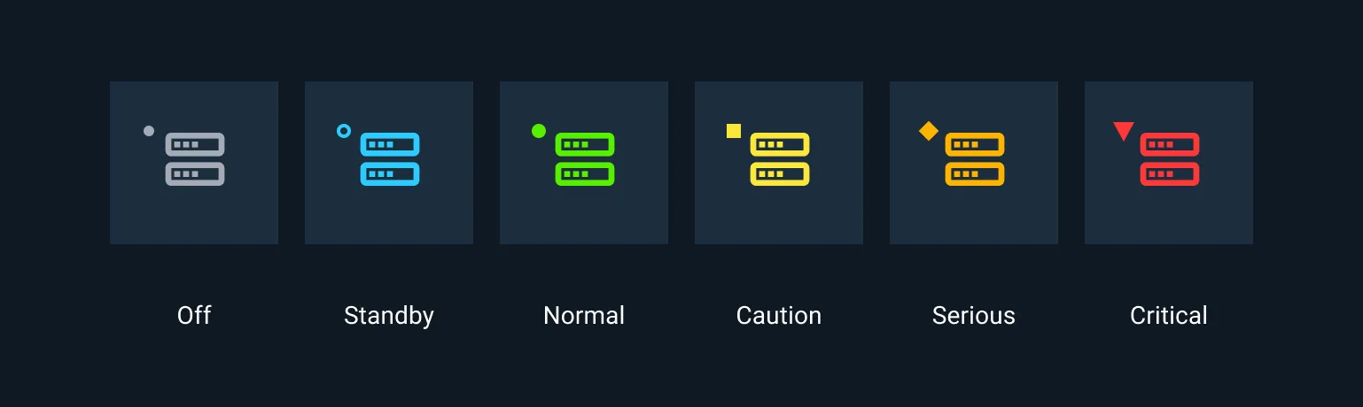 Example of the same Monitoring Icon in all possible states