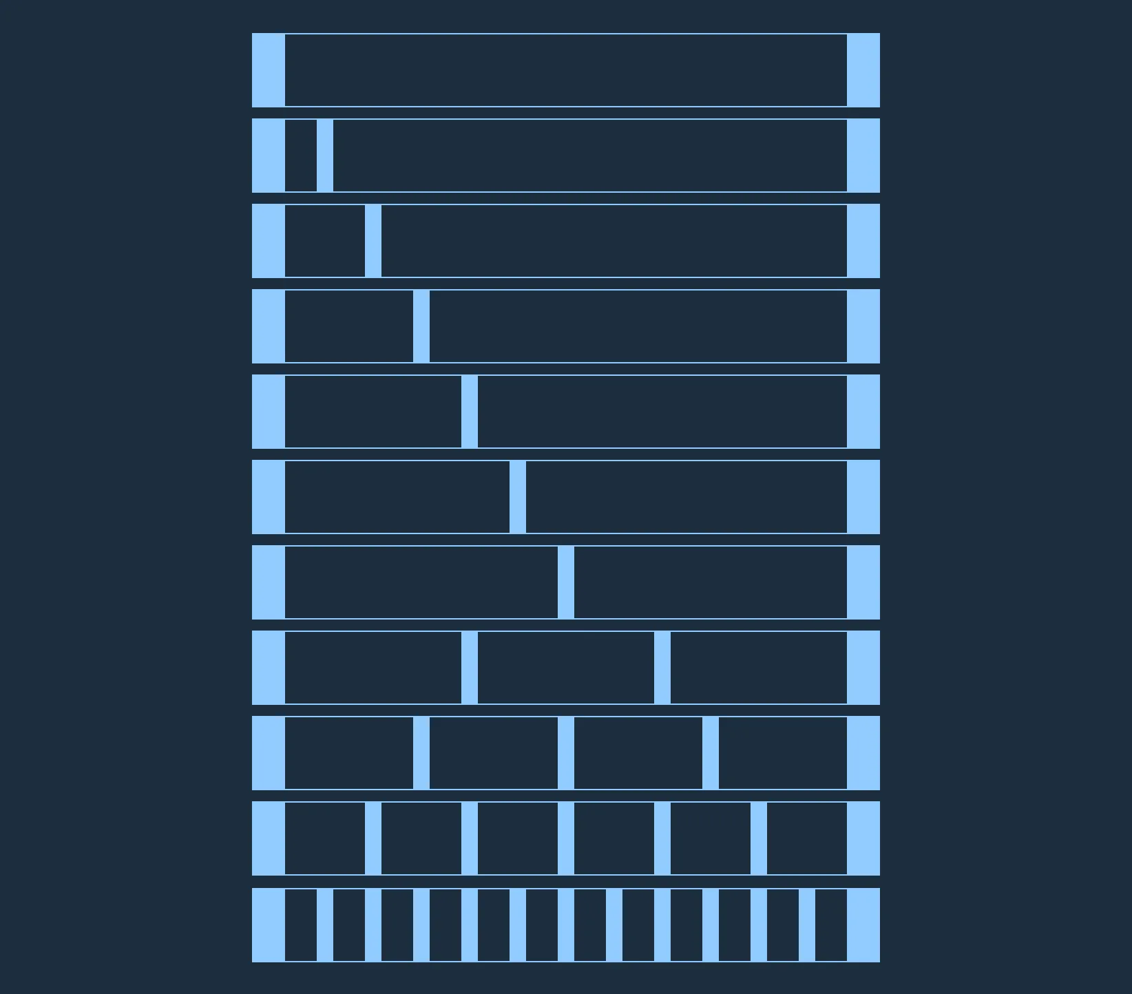 Sample grid 12px gutter.