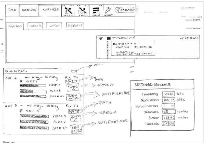 Hand drawn wireframe example