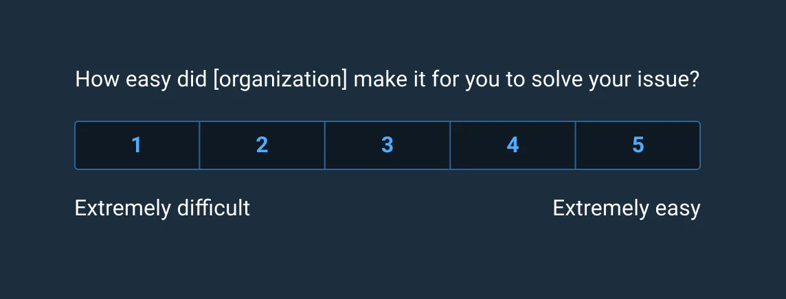 Example of a CES survey template